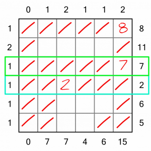 Noodle Worked Example 8