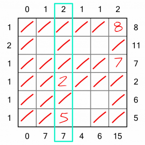 Noodle Worked Example 9