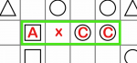 Example of an AxCC pattern in Trilogy