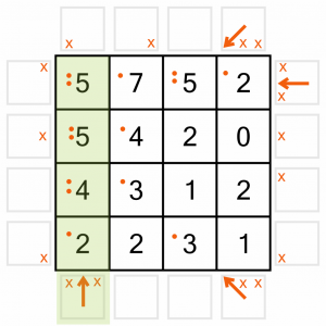 Worked example 11