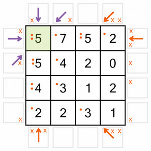 Worked example 12