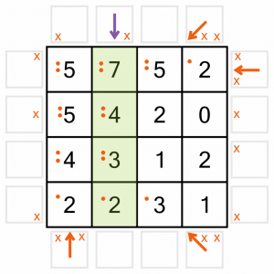 Worked example 14