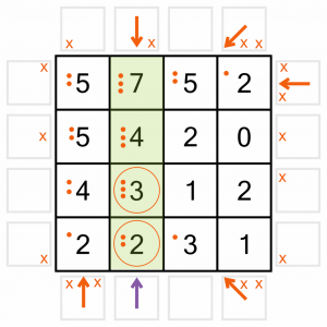 Worked example 15