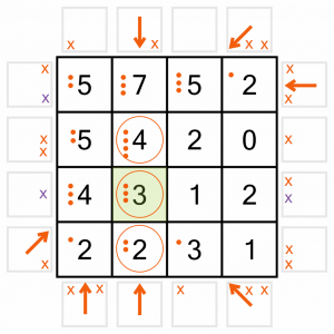 Worked example 18