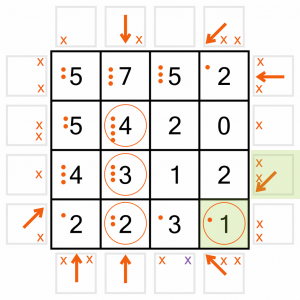 Worked example 19