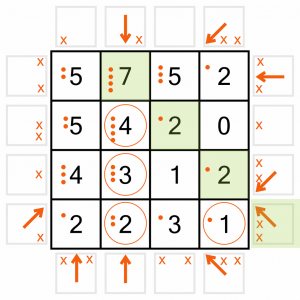 Worked example 20
