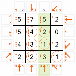 Worked example 21