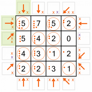 Worked example 22