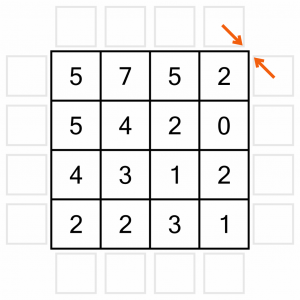 Worked example 3