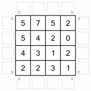 Worked example 4