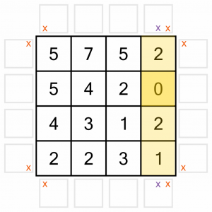 Worked example 5