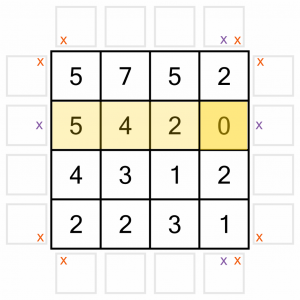 Worked example 6