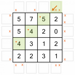 Worked example 8