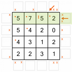 Worked example 9