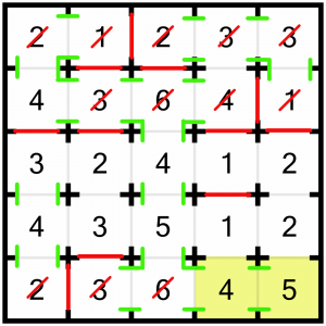 Door Worked example 17