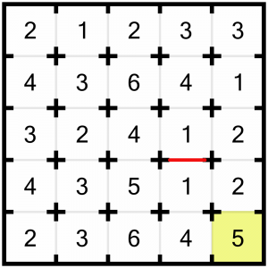 Door Worked example 3