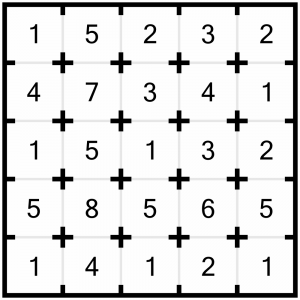 Door tutorial small example