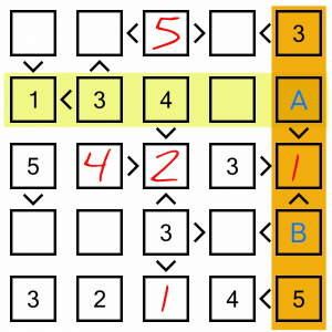Futoshiki Worked example 5