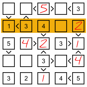 Futoshiki Worked example 6
